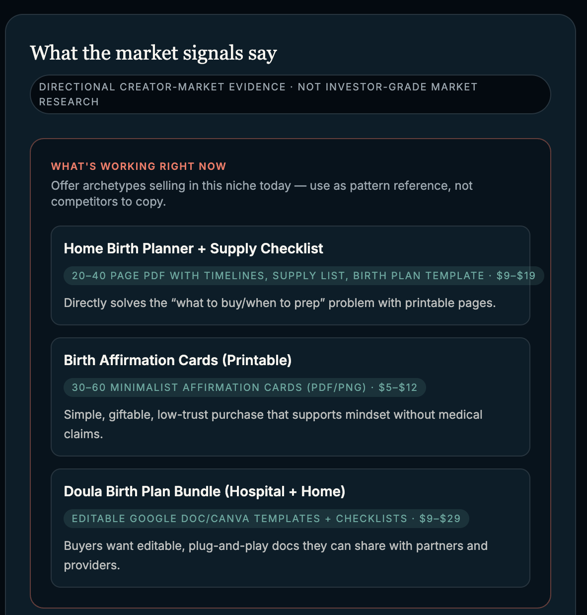 Evidence · Market — What's working right now.