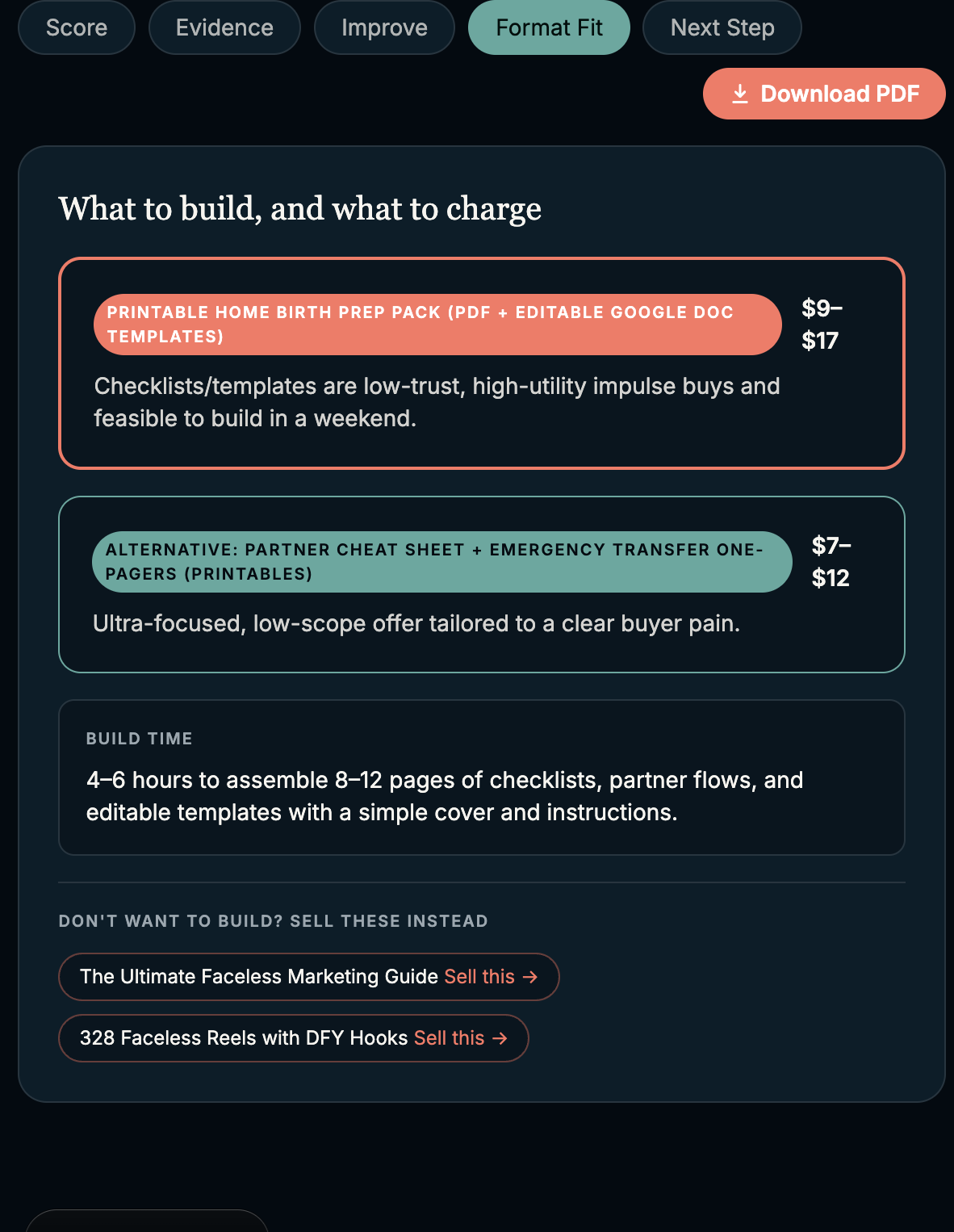 Format Fit — What to build. What to charge.